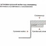 Мойка для кухни графит с PVD покрытием Gerhans K34444B