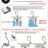 Мойка кухонная ZORG LUX 7551-L GRAFIT с накладкой