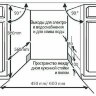 Посудомоечная машина Evelux BD 4504